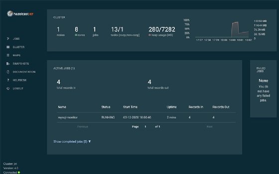 Hazelcast Jet 4.0 dashboard view